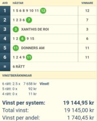 V64-Andelar med Jackpot (15/4): Mot Nästa Storvinst på V64!