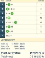 Full Pott även på GS75: Storsatsar nu mot V86