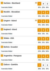 Andelar - Topptipset  (12/11): Mot Nya Tusenlappar!