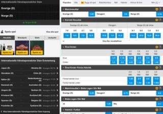 Sverige – Norge Fotboll Damer 10 Juni 2021